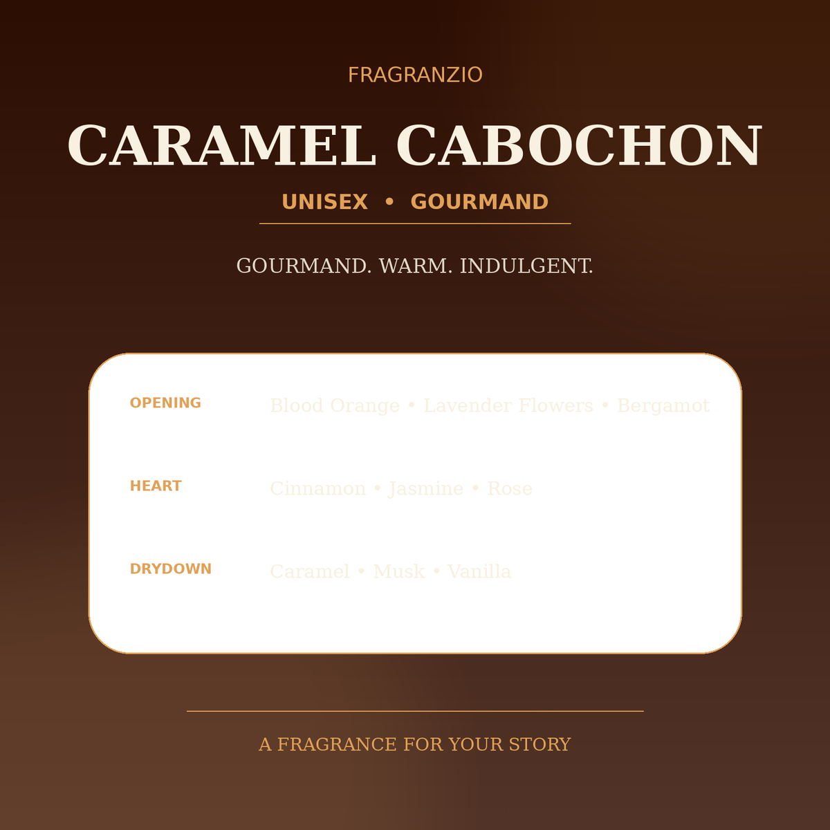 Fragranzio caramel cabochon luxury-inspired fragrance visual