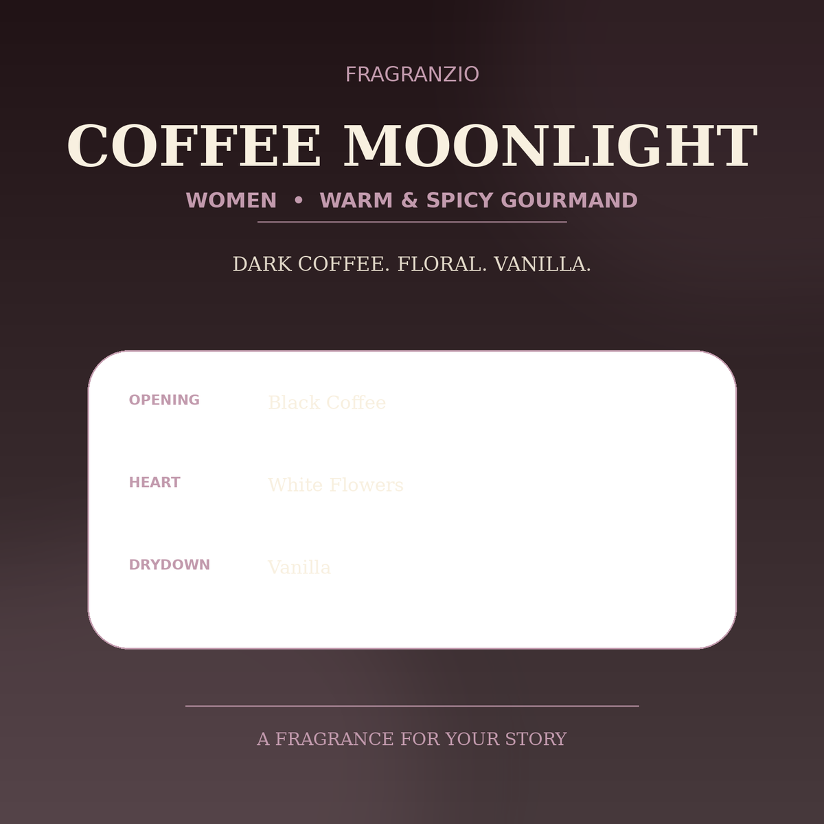 Fragranzio coffee moonlight luxury-inspired fragrance visual