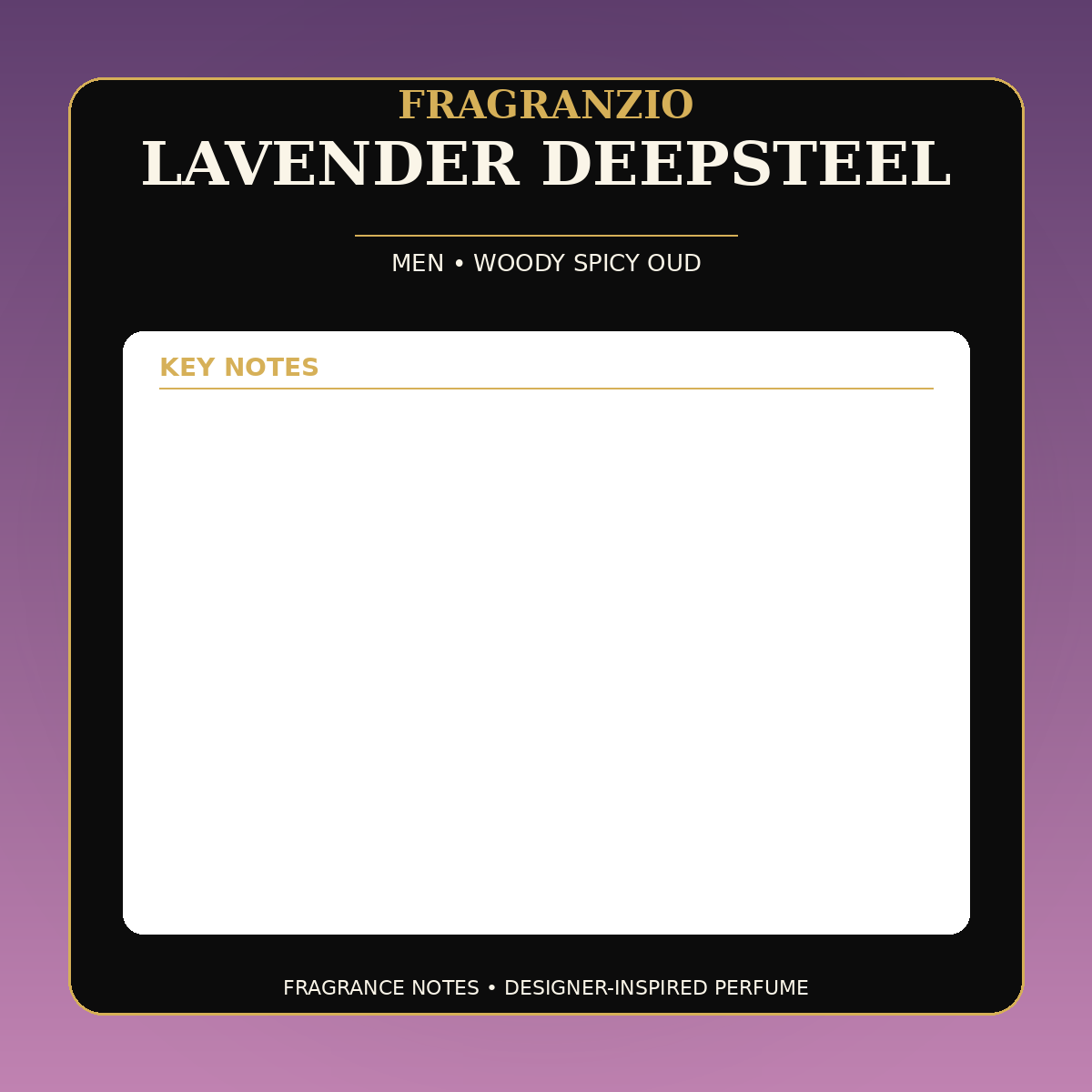 Fragranzio Lavender Deepsteel fragrance notes