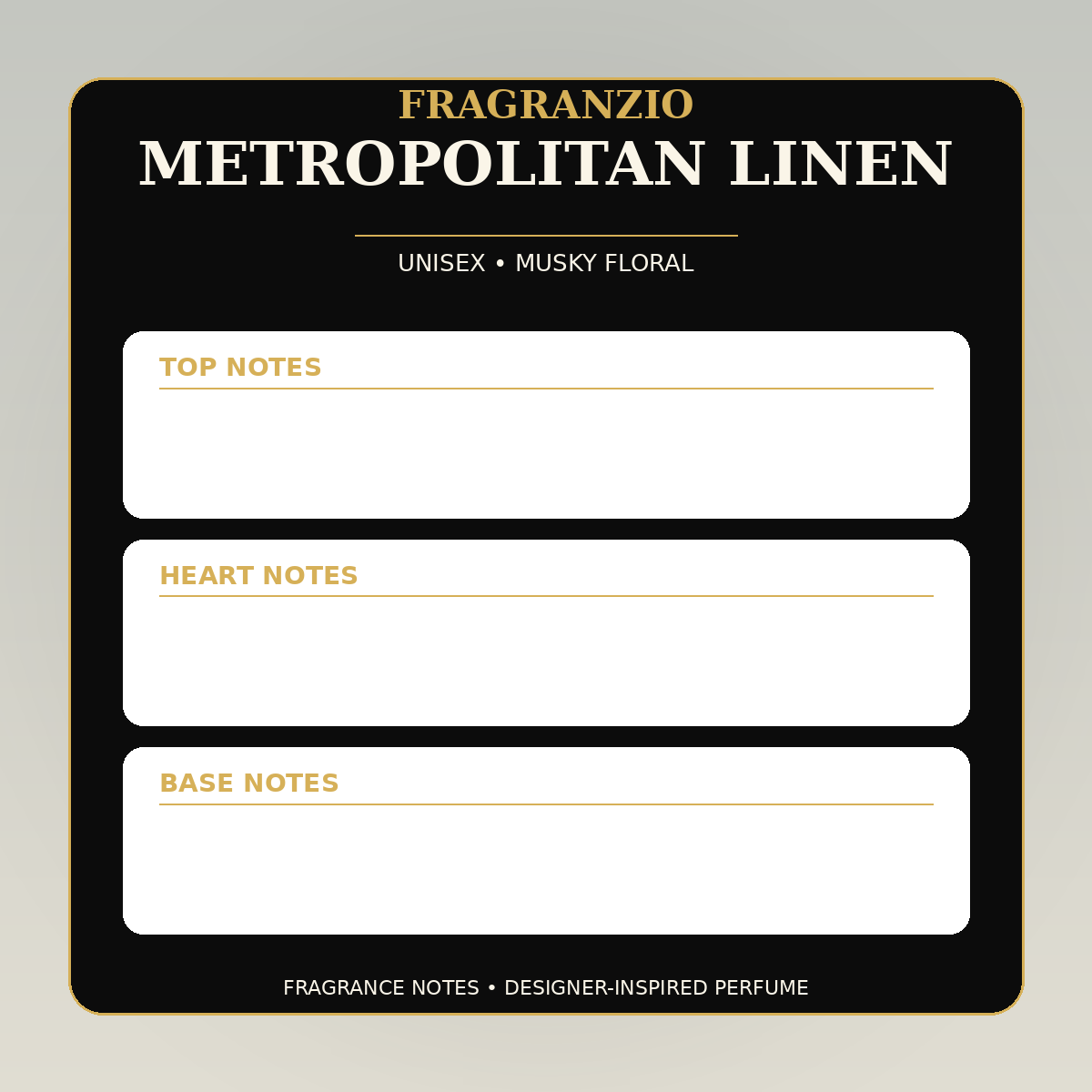 Fragranzio Metropolitan Linen fragrance notes