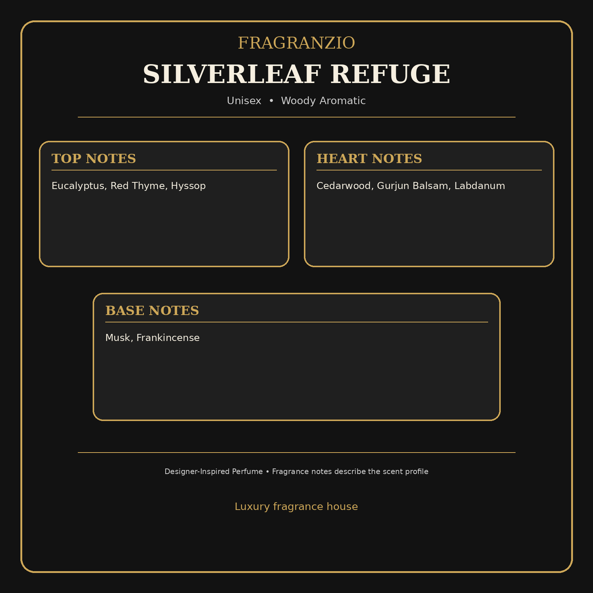 Fragranzio Silverleaf Refuge fragrance notes