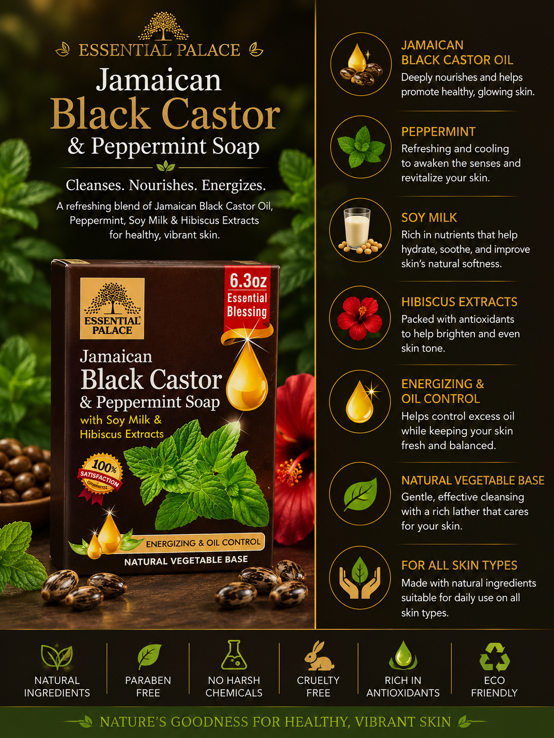 Jamaican Black Castor and Peppermint Soap