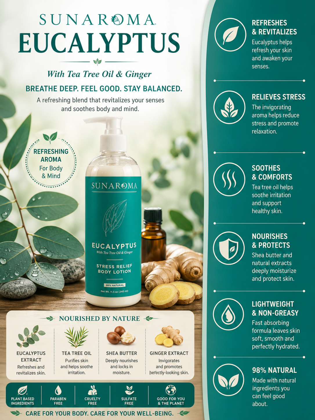 SUNAROMA Eucalyptus Body Lotion