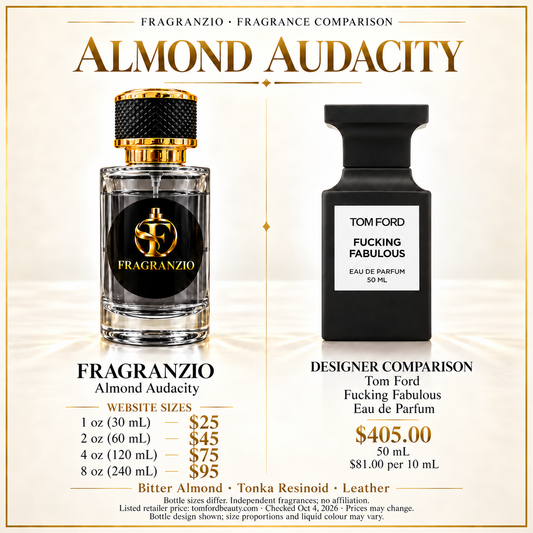 Almond Audacity side-by-side comparison with four Fragranzio sizes