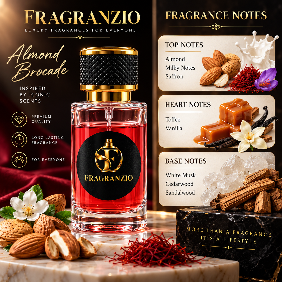 Fragranzio Almond Brocade fragrance notes