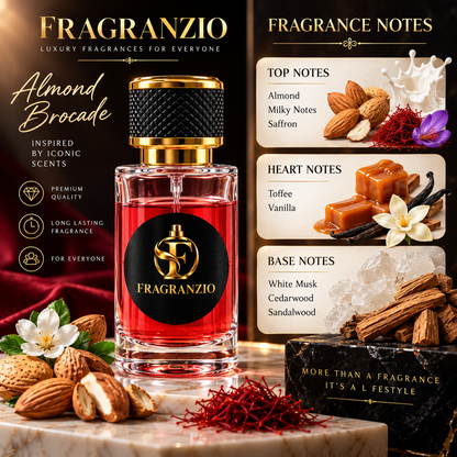 Fragranzio Almond Brocade fragrance notes