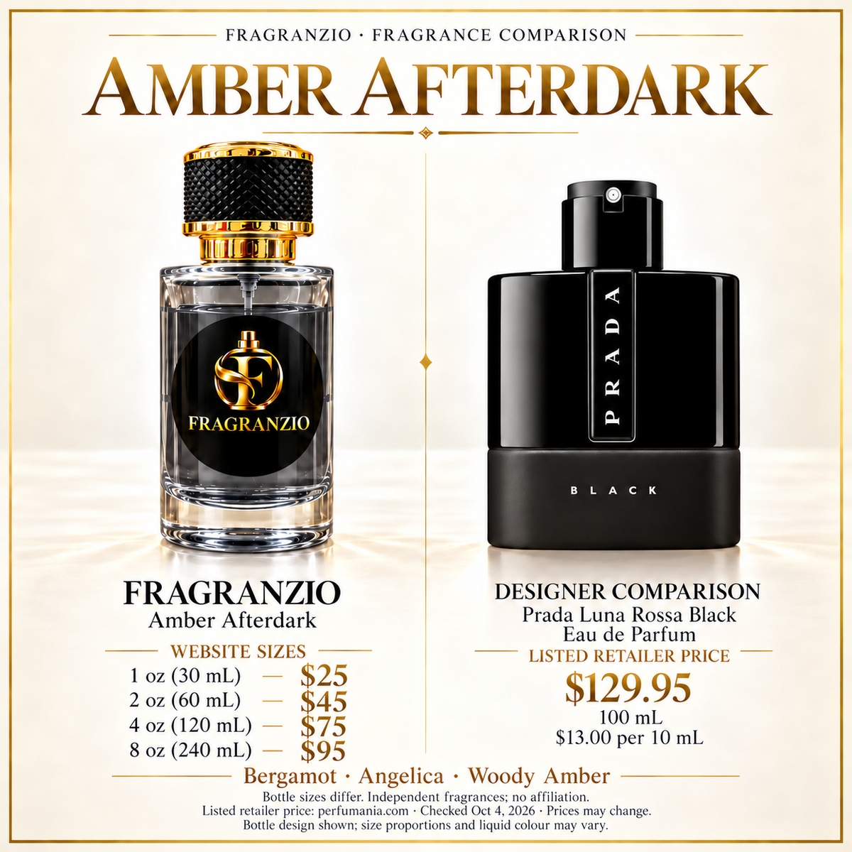 Amber Afterdark side-by-side comparison with four Fragranzio sizes
