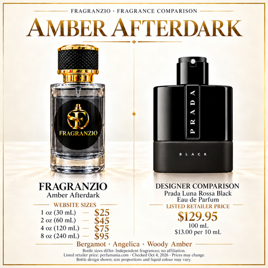 Amber Afterdark side-by-side comparison with four Fragranzio sizes