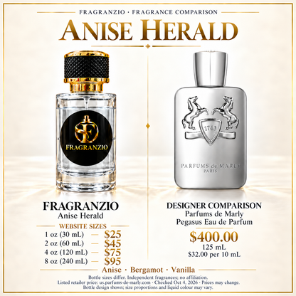 Anise Herald side-by-side comparison with four Fragranzio sizes