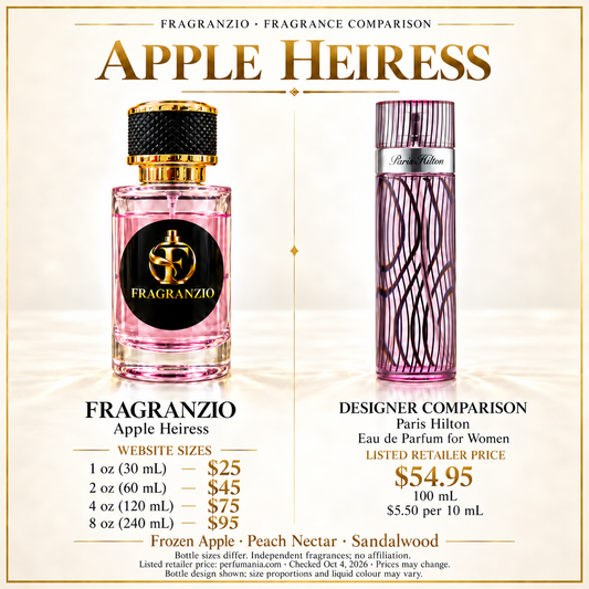 Apple Heiress side-by-side comparison with four Fragranzio sizes
