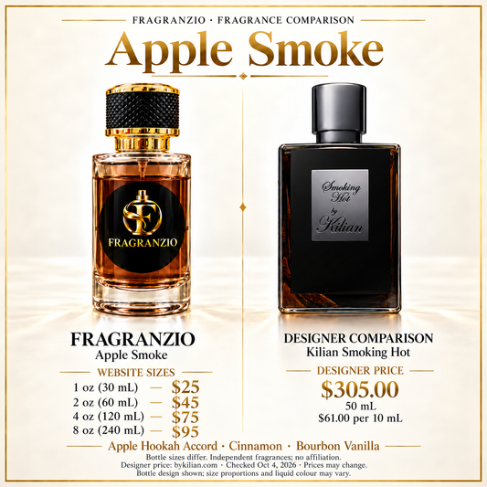 Apple Smoke side-by-side comparison with four Fragranzio sizes