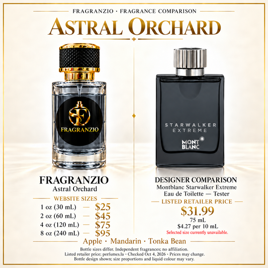 Astral Orchard side-by-side comparison with four Fragranzio sizes