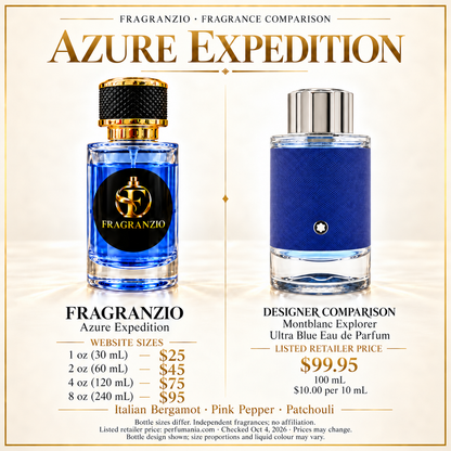 Azure Expedition side-by-side comparison with four Fragranzio sizes