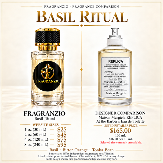 Basil Ritual side-by-side comparison with four Fragranzio sizes
