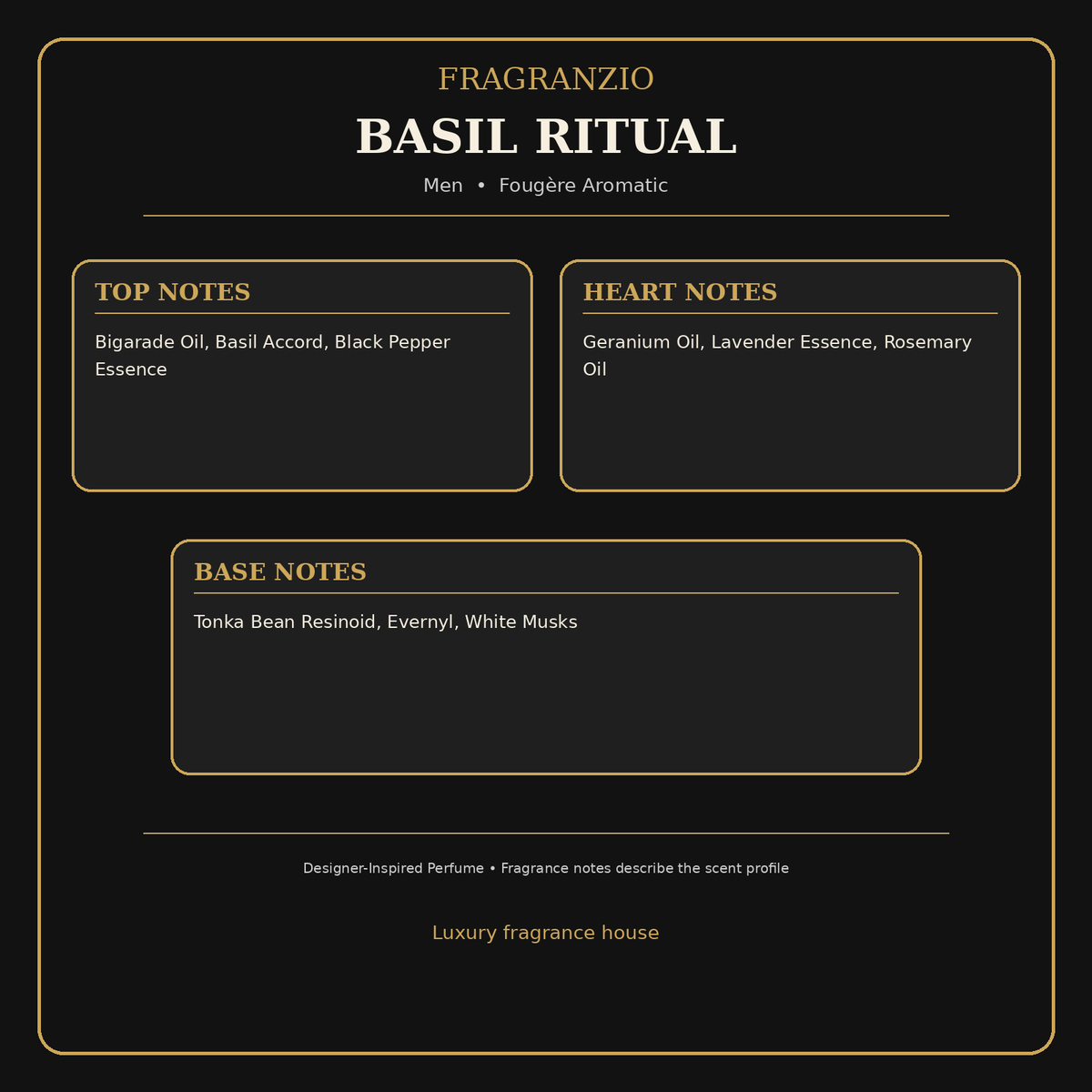 Fragranzio Basil Ritual fragrance notes