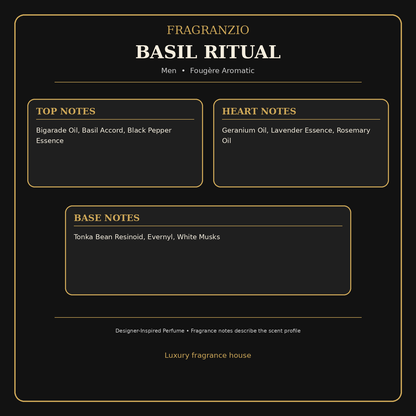 Fragranzio Basil Ritual fragrance notes