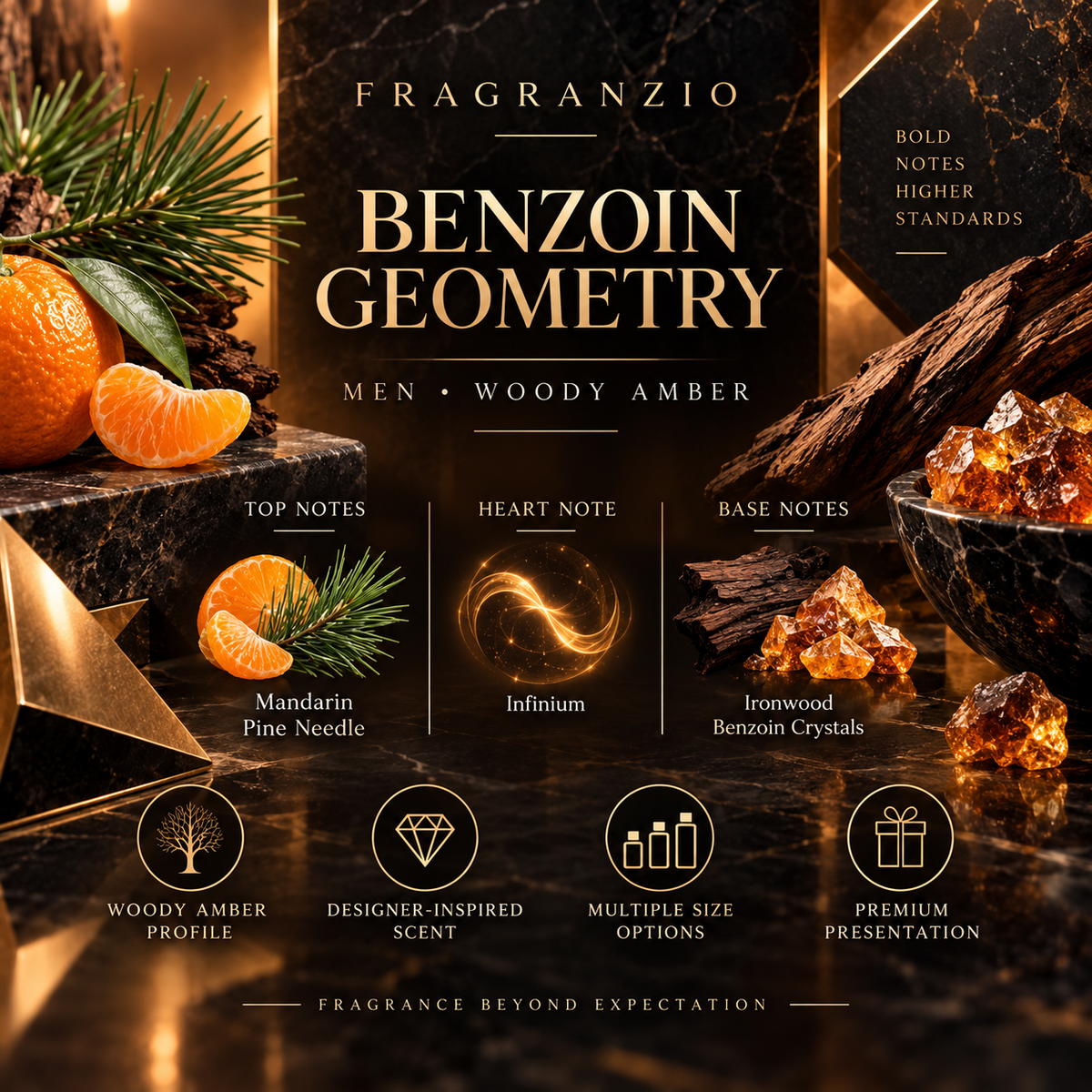 Fragranzio Benzoin Geometry premium features