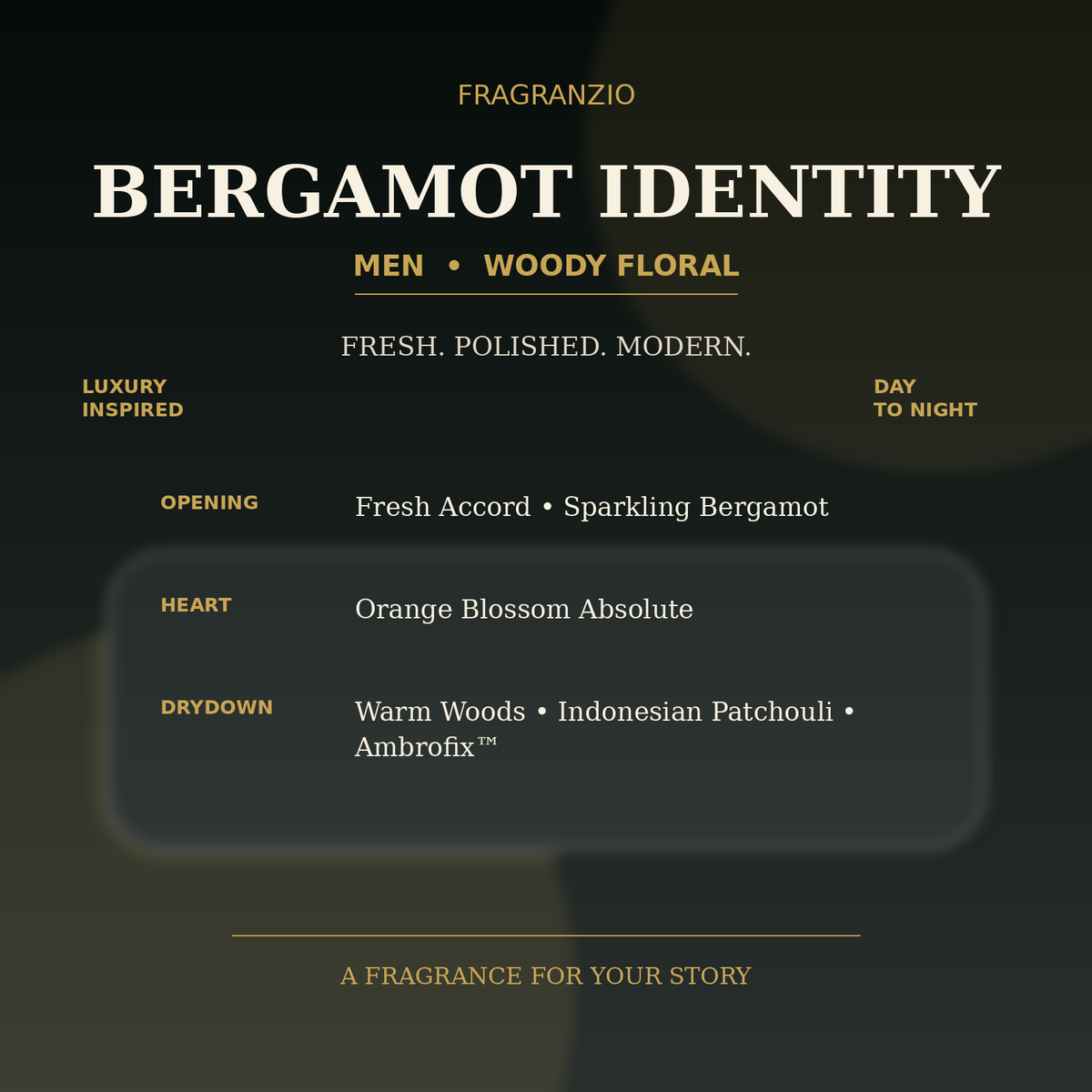 Fragranzio Bergamot Identity luxury-inspired fragrance visual