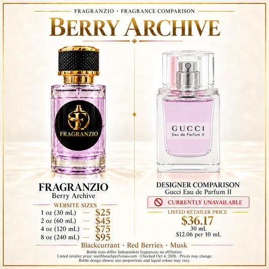 Berry Archive side-by-side comparison with four Fragranzio sizes