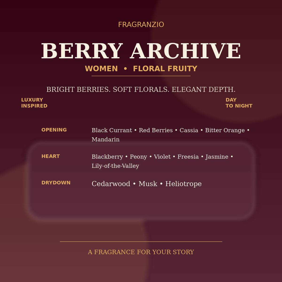 Fragranzio Berry Archive luxury-inspired fragrance visual
