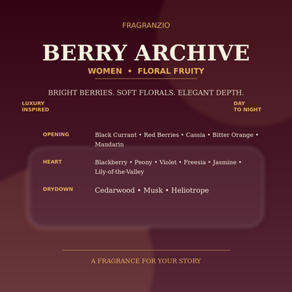 Fragranzio Berry Archive luxury-inspired fragrance visual