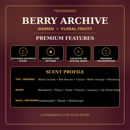 Fragranzio Berry Archive premium features