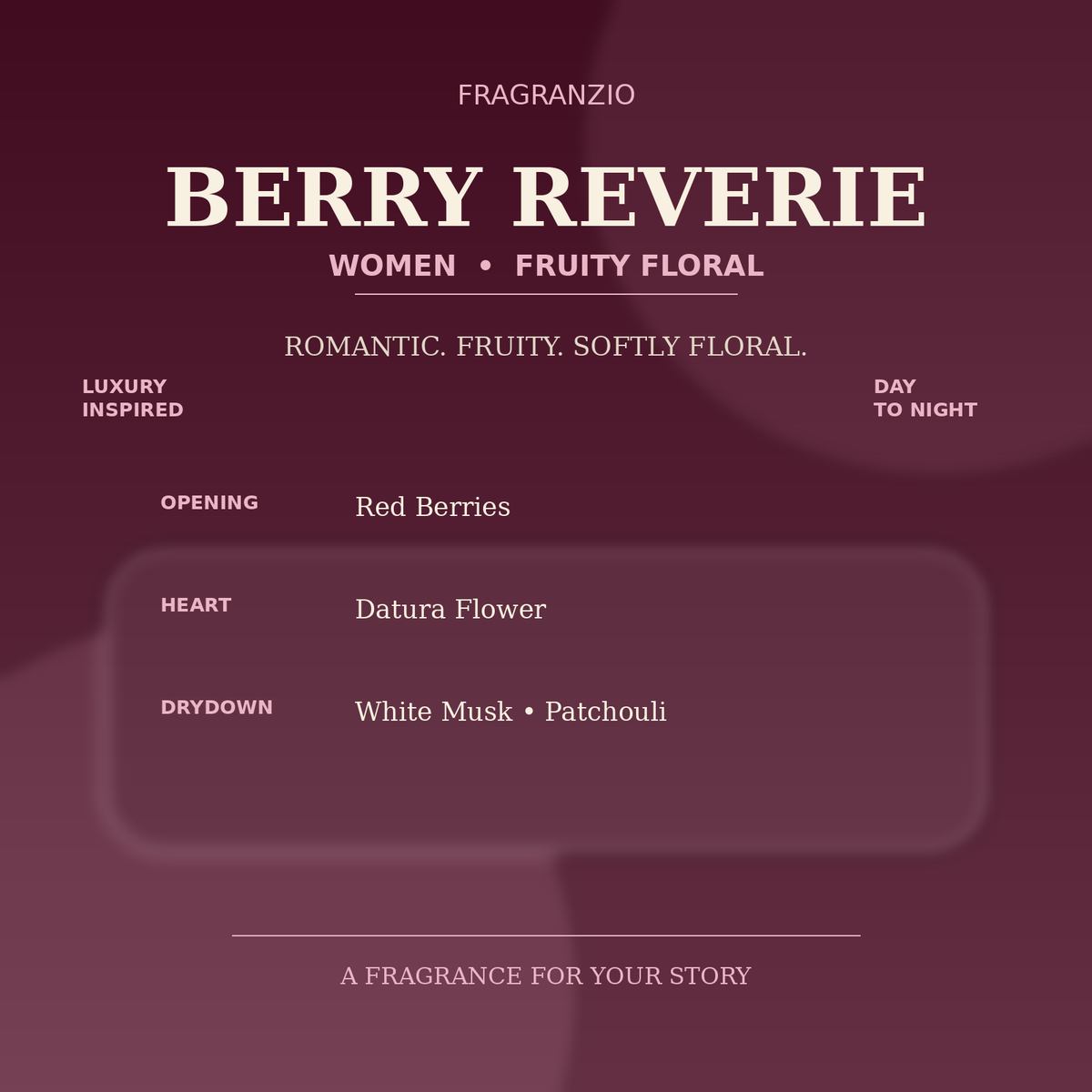 Fragranzio Berry Reverie luxury-inspired fragrance visual