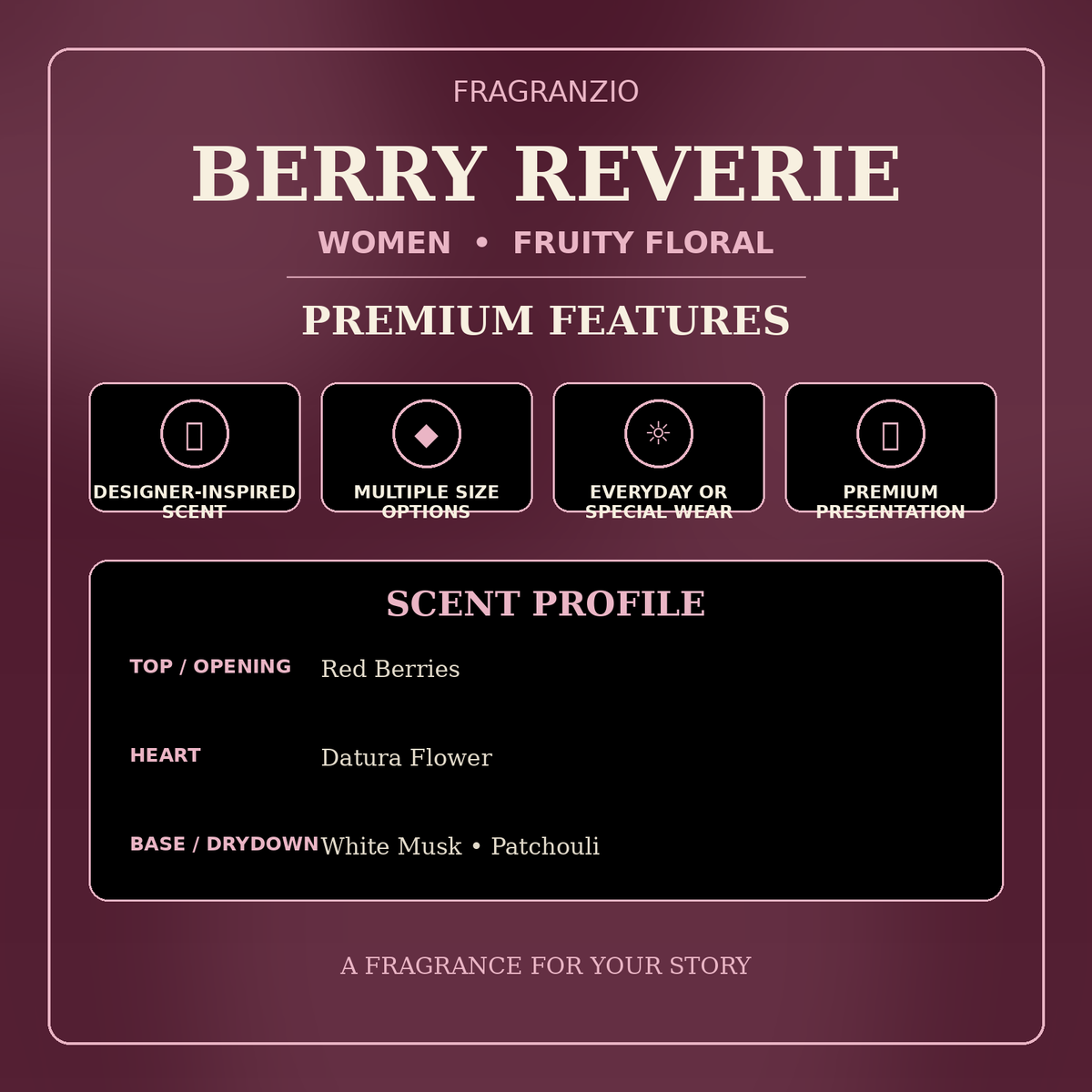 Fragranzio Berry Reverie premium features