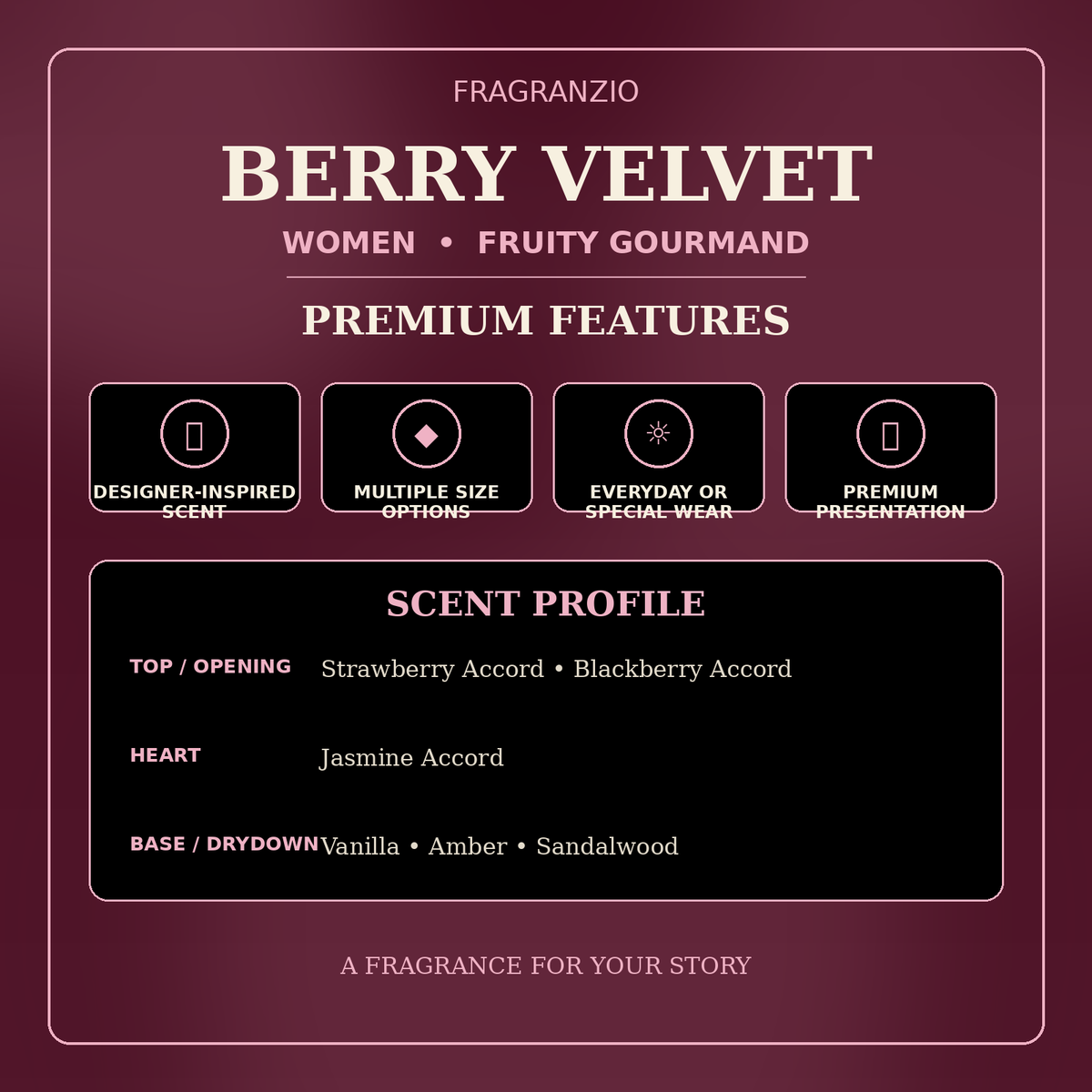 Fragranzio Berry Velvet premium features