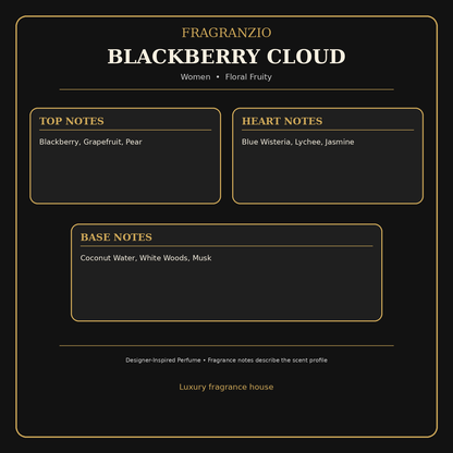 Fragranzio Blackberry Cloud fragrance notes