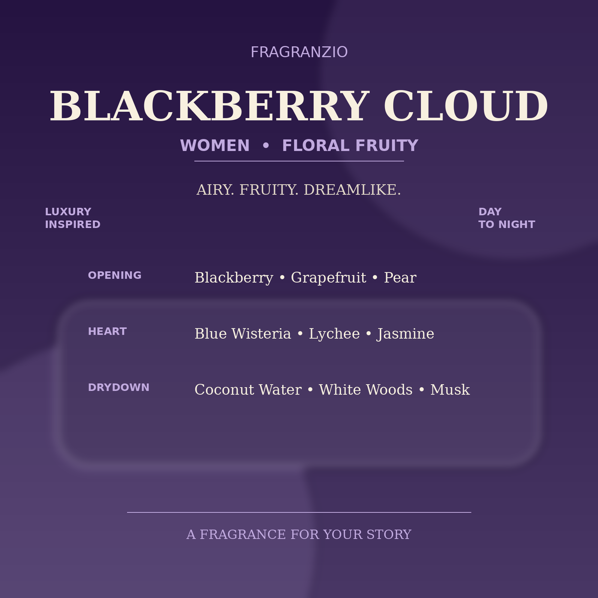 Fragranzio Blackberry Cloud luxury-inspired fragrance visual
