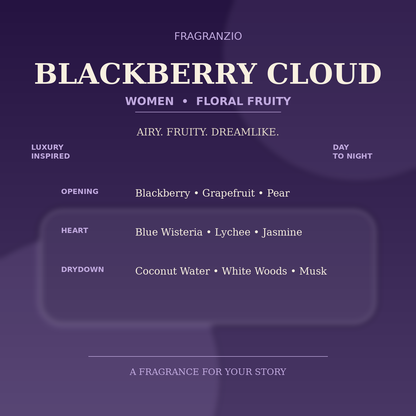Fragranzio Blackberry Cloud luxury-inspired fragrance visual