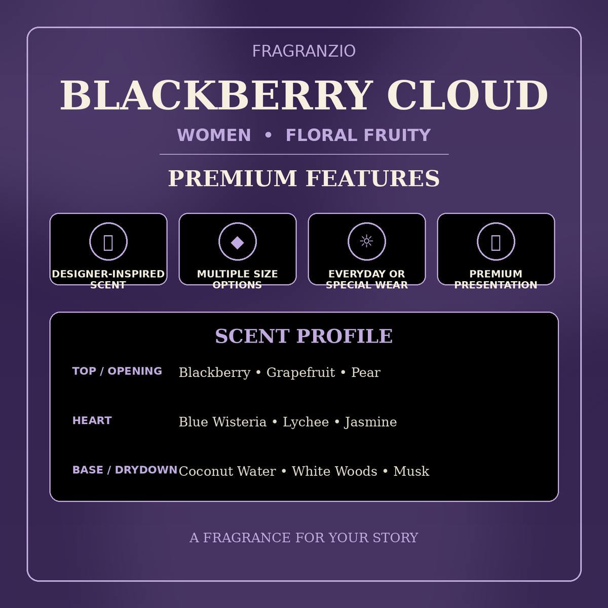 Fragranzio Blackberry Cloud premium features