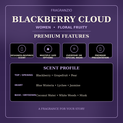 Fragranzio Blackberry Cloud premium features