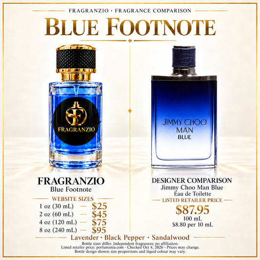 Blue Footnote side-by-side comparison with four Fragranzio sizes