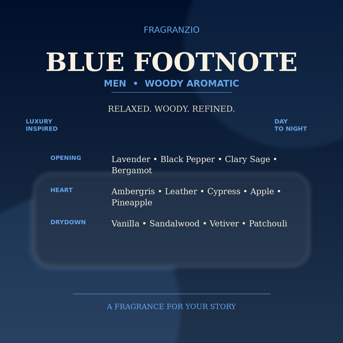 Fragranzio Blue Footnote luxury-inspired fragrance visual