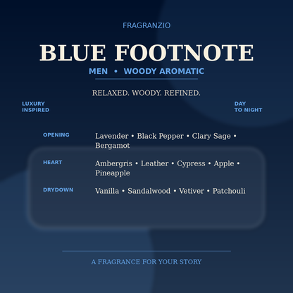 Fragranzio Blue Footnote luxury-inspired fragrance visual