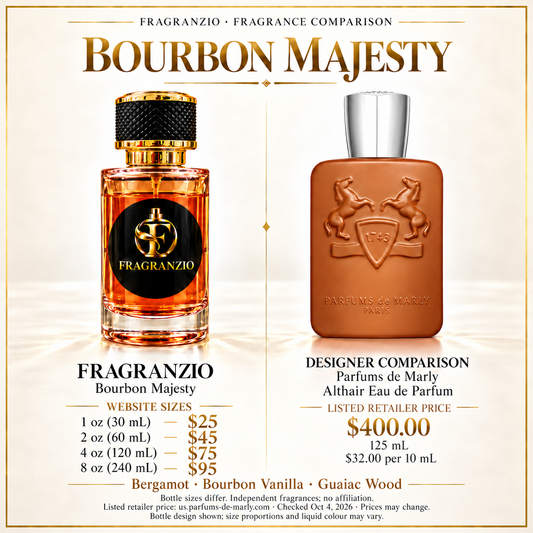 Bourbon Majesty side-by-side comparison with four Fragranzio sizes