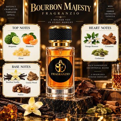 Fragranzio Bourbon Majesty fragrance notes