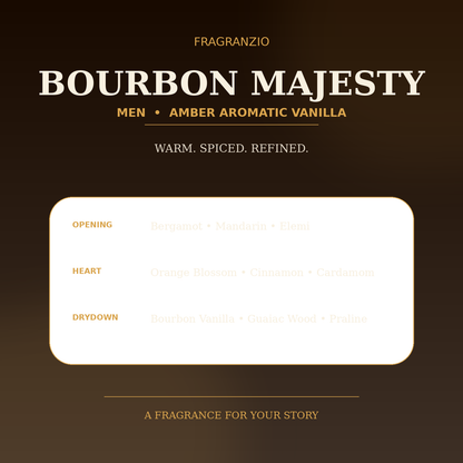 Fragranzio bourbon majesty luxury-inspired fragrance visual