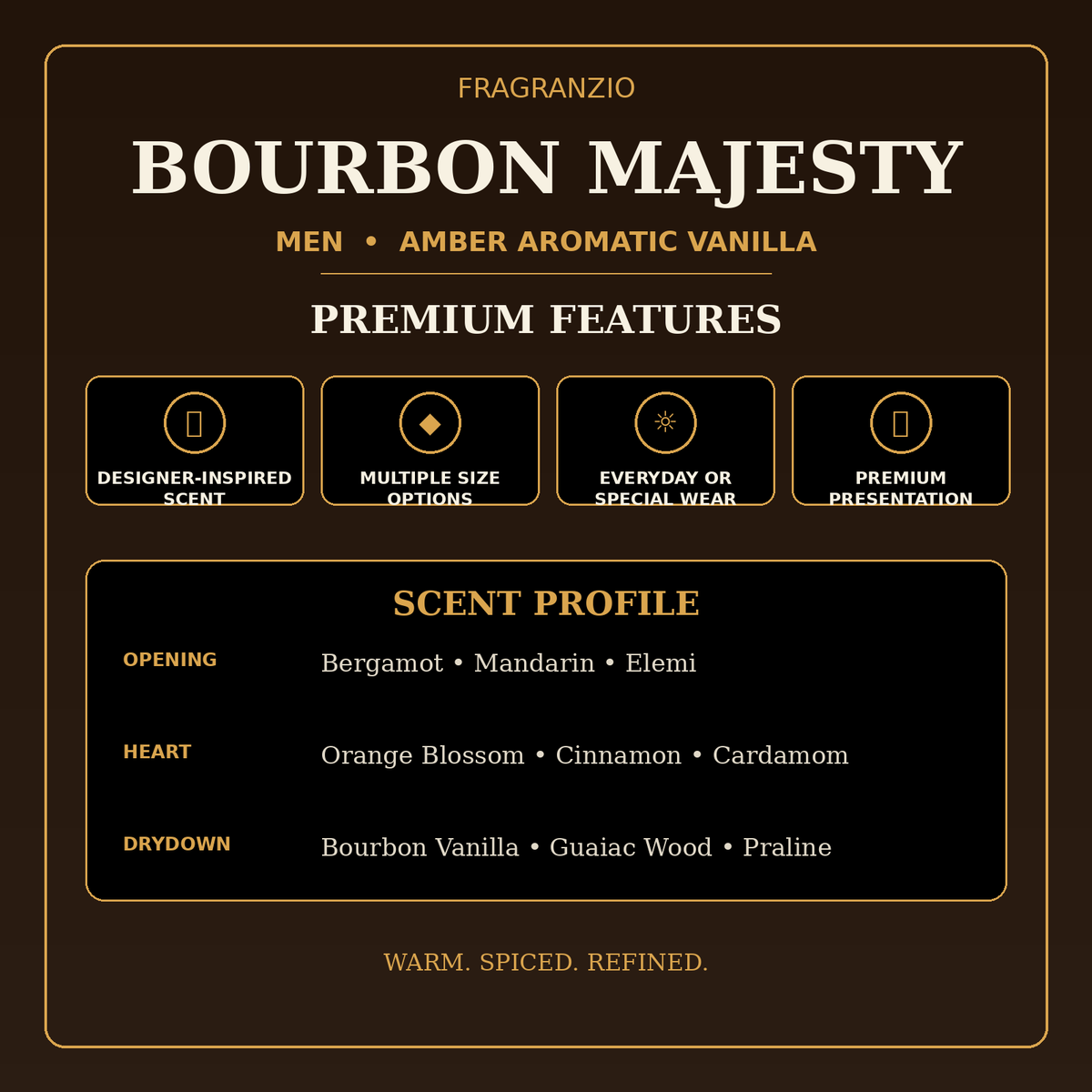 Fragranzio bourbon majesty premium features