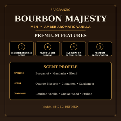 Fragranzio bourbon majesty premium features