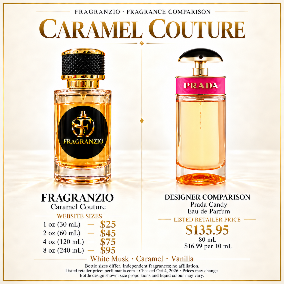 Caramel Couture side-by-side comparison with four Fragranzio sizes