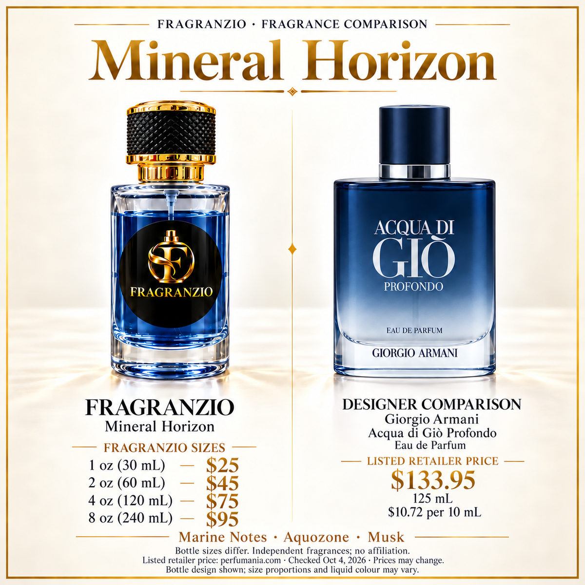 Mineral Horizon side-by-side designer fragrance comparison — 1 oz, 2 oz, 4 oz and 8 oz