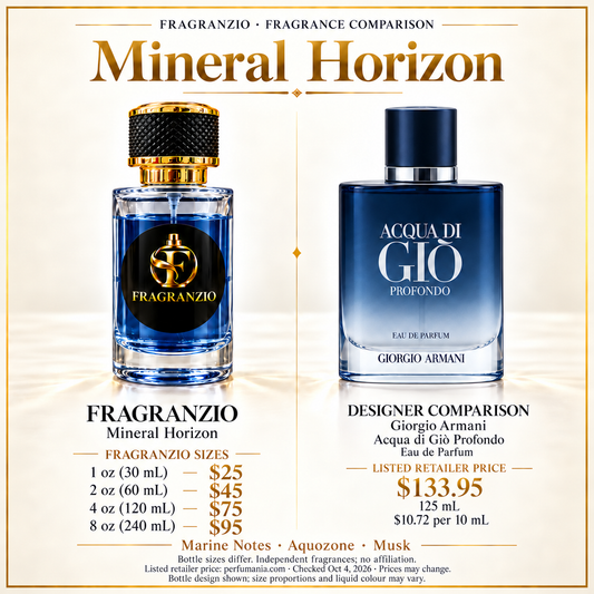 Mineral Horizon side-by-side designer fragrance comparison — 1 oz, 2 oz, 4 oz and 8 oz