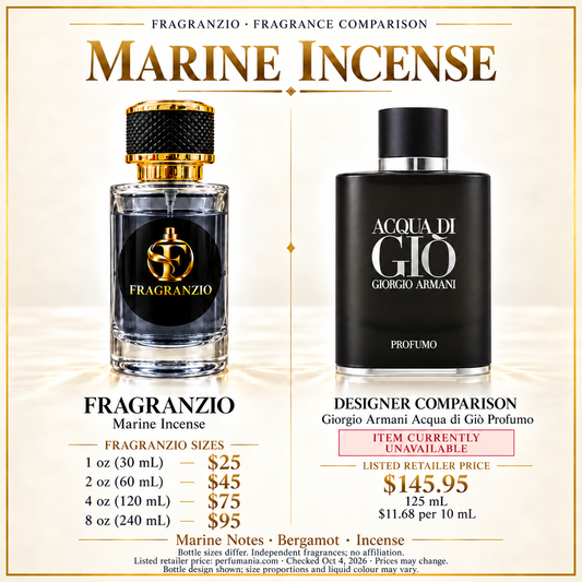 Marine Incense side-by-side designer fragrance comparison — 1 oz, 2 oz, 4 oz and 8 oz