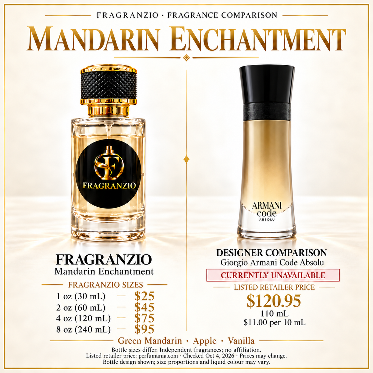 Mandarin Enchantment side-by-side designer fragrance comparison — 1 oz, 2 oz, 4 oz and 8 oz