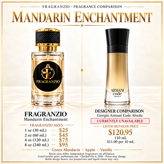 Mandarin Enchantment side-by-side designer fragrance comparison — 1 oz, 2 oz, 4 oz and 8 oz