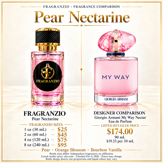 Pear Nectarine side-by-side designer fragrance comparison — 1 oz, 2 oz, 4 oz and 8 oz