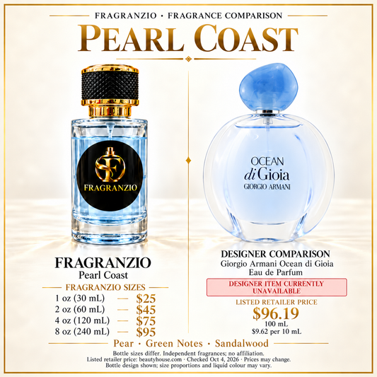 Pearl Coast side-by-side designer comparison — Fragranzio 1 oz, 2 oz, 4 oz and 8 oz